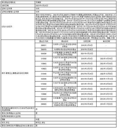 介绍个信用盘网址_大成养老目标日期2040三年持有期 混合型基金中基金（FOF）Y类份额 增加安信证券股份有限公司 为代销机构的公告