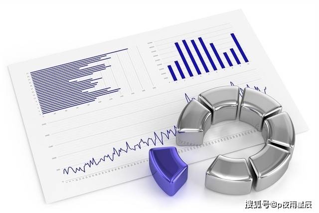 怎么弄皇冠信用網_Excel 名次排名怎么弄