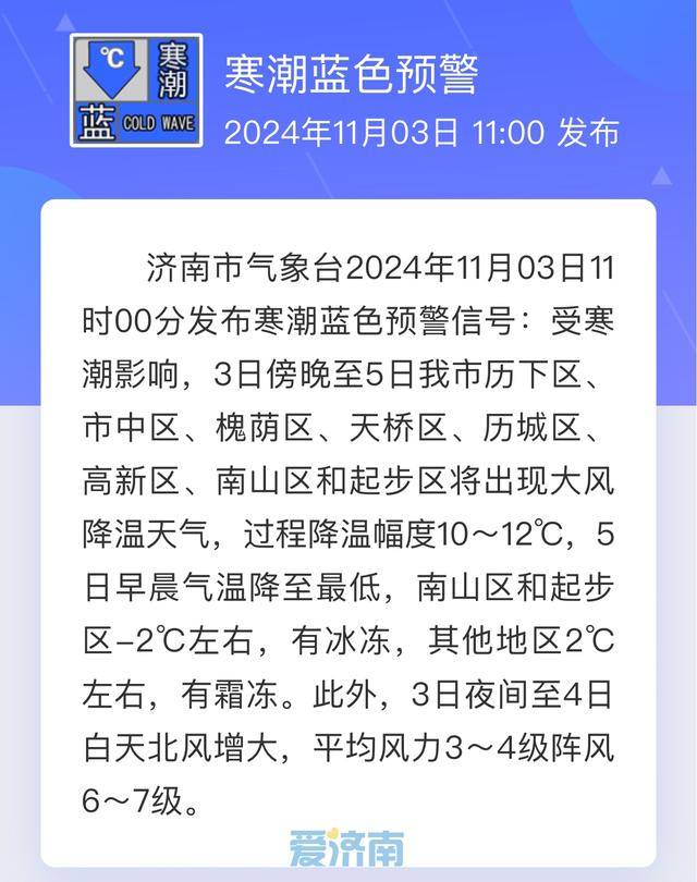 皇冠信用盘平台出租_-2℃冰冻+6～7级阵风！刚刚皇冠信用盘平台出租，济南发布寒潮蓝色预警信号