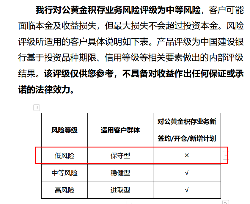 怎么注册皇冠信用网_这家银行警示：可能亏本怎么注册皇冠信用网！