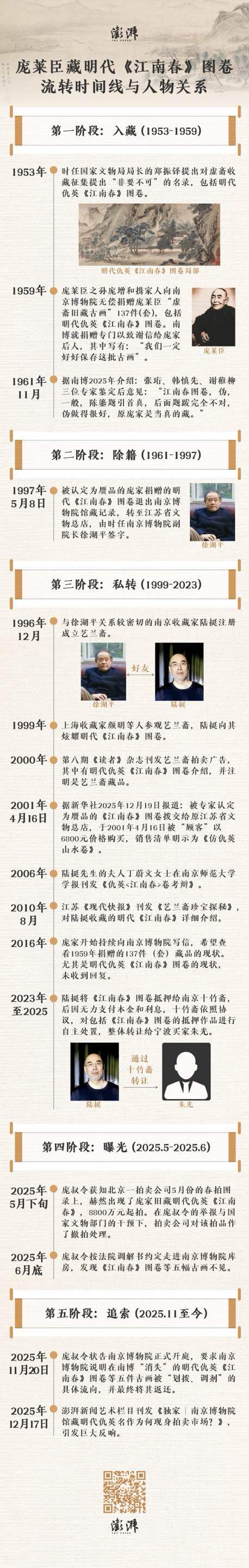 皇冠世界杯2026_独家调查｜从6800元购买的顾客到8800万元的送拍人